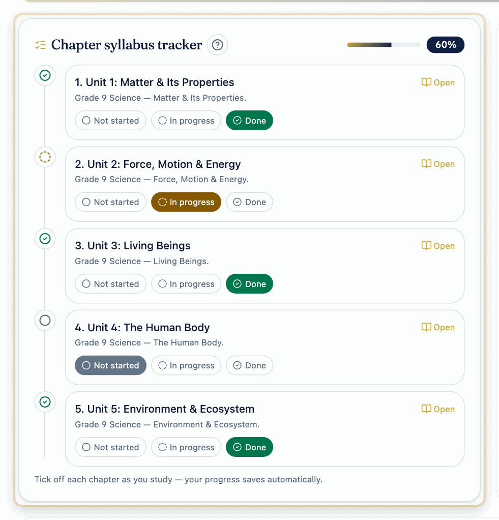 The chapter syllabus tracker inside a Subject Hub